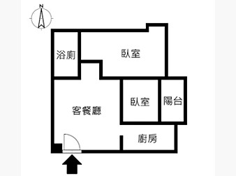 社區格局圖