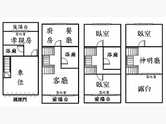 社區格局圖