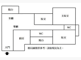 社區格局圖