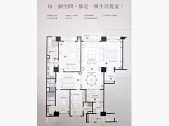 社區格局圖