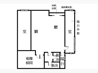 社區格局圖