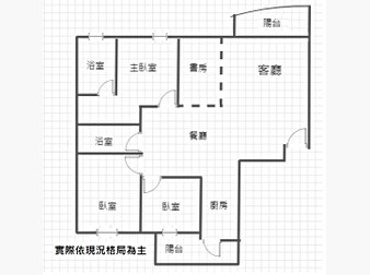 社區格局圖