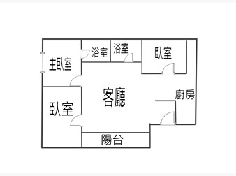 社區格局圖