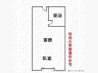 社區格局圖