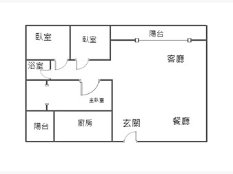 社區格局圖