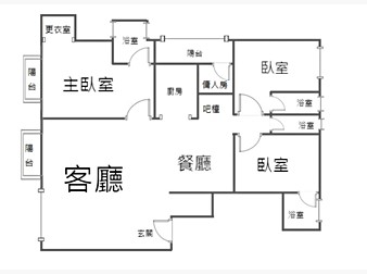 社區格局圖