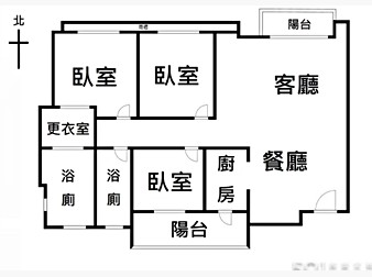 社區格局圖