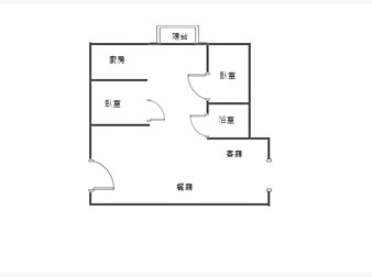 社區格局圖