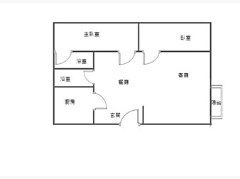 社區格局圖