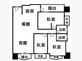 社區格局圖