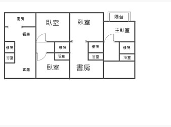 社區格局圖