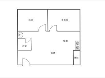 社區格局圖