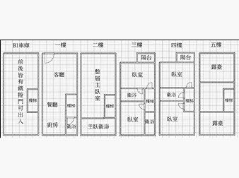 社區格局圖