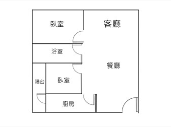 社區格局圖