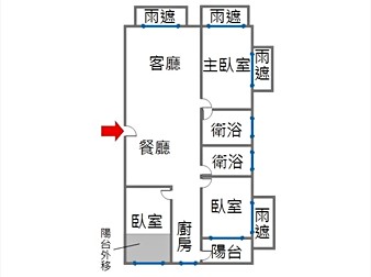 社區格局圖