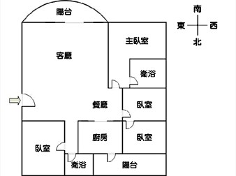 社區格局圖