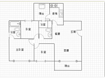 社區格局圖