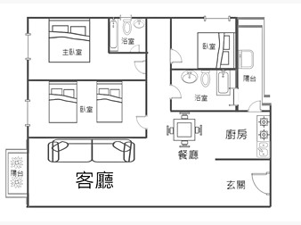 社區格局圖