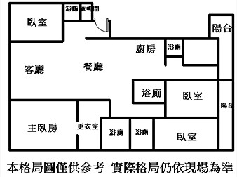 社區格局圖