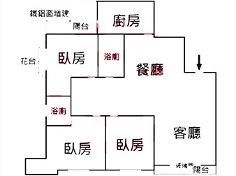 社區格局圖