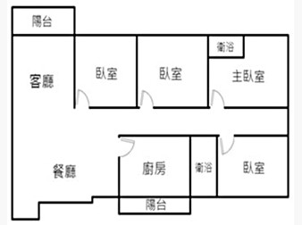 社區格局圖