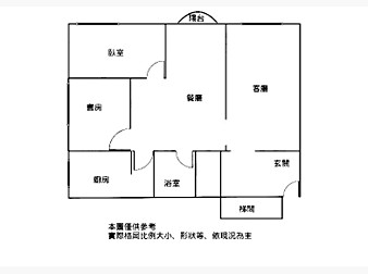 社區格局圖