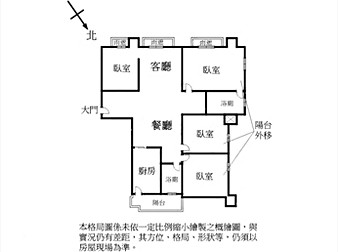 社區格局圖