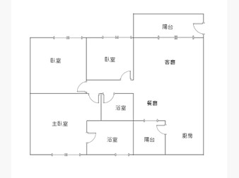 社區格局圖