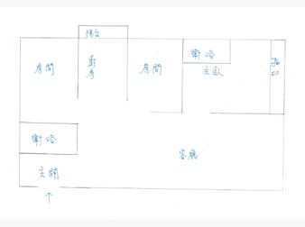 社區格局圖