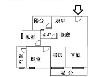 社區格局圖