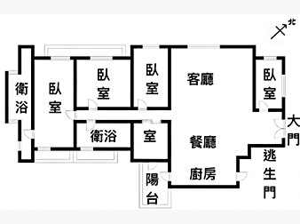 社區格局圖