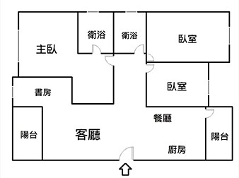 社區格局圖