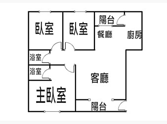 社區格局圖