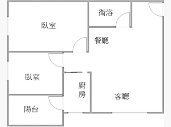 社區格局圖