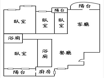 社區格局圖