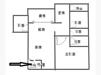 社區格局圖