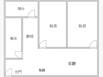 社區格局圖