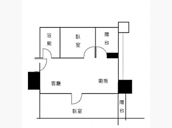 社區格局圖