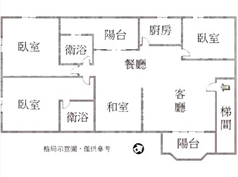 社區格局圖