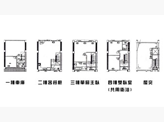 社區格局圖