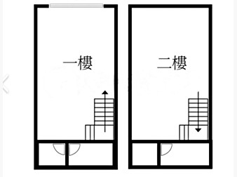 社區格局圖