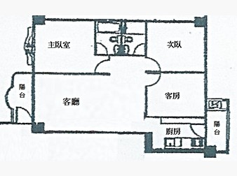 社區格局圖