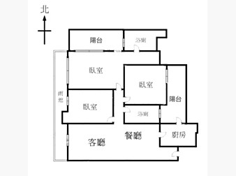 社區格局圖