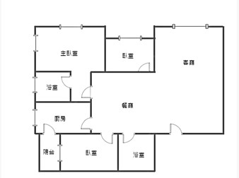 社區格局圖