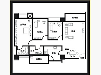 社區格局圖