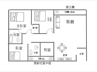 社區格局圖