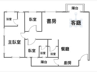 社區格局圖