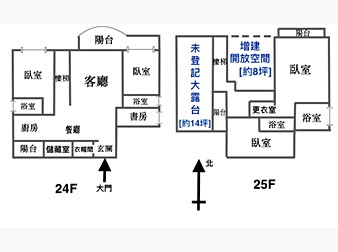 社區格局圖