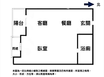 社區格局圖