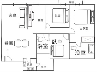 社區格局圖